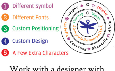 Your Endless Story: The 18ct Gold Plated Bangle Unveiled