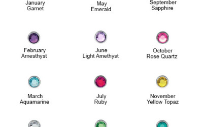 Your Love Story in Silver: Engraved Birthstone Necklaces