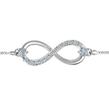 The Infinite Story: Crafting Your Double Stone Bracelet